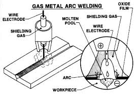 arc-welding-machine-price-list